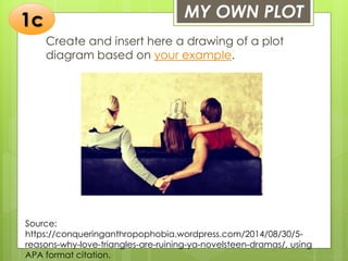 MY OWN PLOT
Create and insert here a drawing of a plot
diagram based on your example.
Source:
https://conqueringanthropophobia.wordpress.com/2014/08/30/5-
reasons-why-love-triangles-are-ruining-ya-novelsteen-dramas/, using
APA format citation.
1c
 