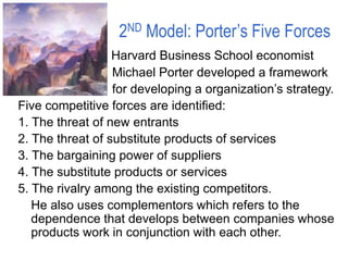 2ND Model: Porter’s Five Forces
Harvard Business School economist
Michael Porter developed a framework
for developing a organization’s strategy.
Five competitive forces are identified:
1. The threat of new entrants
2. The threat of substitute products of services
3. The bargaining power of suppliers
4. The substitute products or services
5. The rivalry among the existing competitors.
He also uses complementors which refers to the
dependence that develops between companies whose
products work in conjunction with each other.
 