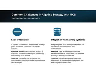 Strategic Planning and Control Systems.pdf