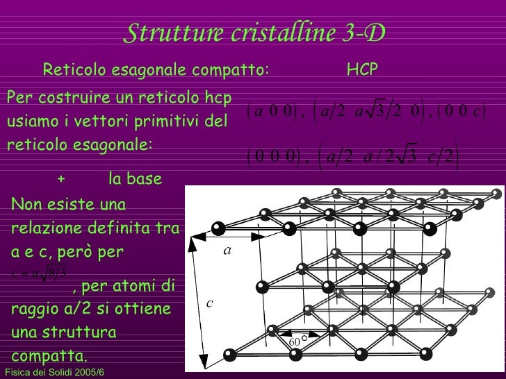 Strutture Cristalline