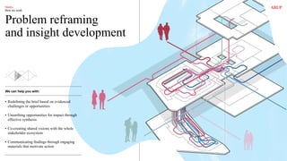 Studio.
How we work
Studio.
How we work
• Redefining the brief based on evidenced
challenges or opportunities
• Unearthing opportunities for impact through
effective synthesis
• Co-creating shared visions with the whole
stakeholder ecosystem
• Communicating findings through engaging
materials that motivate action
Problem reframing
and insight development
We can help you with:
 