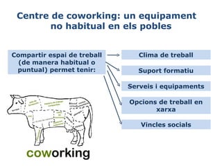 Centre de coworking: un equipament
no habitual en els pobles
Compartir espai de treball
(de manera habitual o
puntual) permet tenir:

Clima de treball
Suport formatiu
Serveis i equipaments
Opcions de treball en
xarxa
Vincles socials

 