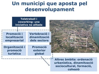 Un municipi que aposta pel
desenvolupament
Teletreball i
coworking: una
iniciativa no aïllada

Promoció i
localització
empresarial

Vertebració i
dinamització
dels sectors

Organització i
promoció
turística

Promoció
exterior
global
Altres àmbits: ordenació
urbanística, dinamització
sociocultural, formació,
cohesió

 