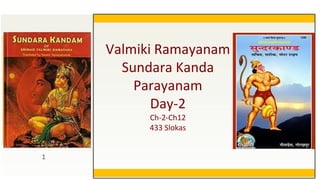 1
Valmiki Ramayanam
Sundara Kanda
Parayanam
Day-2
Ch-2-Ch12
433 Slokas
 