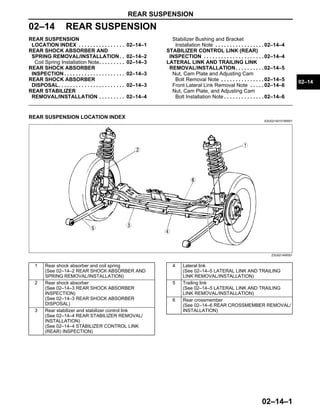 02_SUSPENSION.PDF