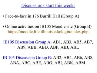 Discussions start this week: •  Face-to-face in 176 Burrill Hall (Group A) •  Online activities on IB105 Moodle site (Group B) https://moodle.life.illinois.edu/login/index.php IB105 Discussion Group A:  AB1, AB3, AB5, AB7, AB9, ABB, ABD, ABF, ABJ, ABL IB 105 Discussion Group B:  AB2, AB4, AB6, AB8, ABA, ABC, ABE, ABG, ABI, ABK, ABM  