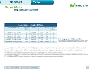 JUNIO2013
32
Tablas
Vigencia de 04/06/13 a 30/06/13 - Mayor información en www.movistar.co
Para suscribirte a paquetes de mensajes de texto a destinos Movistar
y otros operadores envía la palabra clave * al código al 5563 y listo.
Planes Oferta
Prepago y Cuenta Control
Contrata paquetes SMS así de fácil.
Condiciones:
•Los paquetes de duración de un día son válidos hasta las 11:59:59 p.m. del día, desde el momento de recibir el mensaje de confirmación de la activación del bono SMS a Movistar. Para el
paquete semanal, la duración es de 1 semana, igualmente contada desde el momento de recibir el mensaje de confirmación de la activación del bono SMS a Movistar
•Una vez activada la suscripción se hará un cobro recurrente del cargo cada día (o semana en el caso del paquete de vigencia semanal), según el paquete que tenga activo el usuario y se le
entregarán nuevamente los recursos.
•Si el usuario no cuenta con saldo disponible para el cargo recurrente, no se cancela la suscripción, se reactiva cuando tenga el saldo.
•Los cobros recurrentes por los cargos del paquete serán notificados mediante un mensaje de texto después de las 9:00 a.m. informando la activación del paquete al cual está suscrito.
•Los paquetes seguirán activos y los cobros recurrentes se seguirán realizando hasta que el usuario envíe SMS de cancelación de la suscripción. La forma de cancelación del servicio se notifica
en el momento de la suscripción.
•Los SMS del paquete que no se consuman antes del fin de la vigencia de cada paquete, no son acumulables, por lo tanto los perderás.
Nombre del Paquete Cantidad
SMS
30
10
20
50
100
3.500
Destino
Movistar
Todo Destino
Movistar
Movistar
Movistar
Movistar
Palabra
Clave
Precio
$649
$999
$999
$1.990
$799
$5.400
Vigencia
Día
Día
Día
Día
Día
Semana
10
T
20
50
C
S
Paquete 10 SMS On Net
Paquete 10 SMS Off Net
Paquete 20 SMS On Net
Paquete 50 SMS On Net
Paquete 100 SMS On Net
Chat vía SMS Semanal On Net
Paquetes de Mensajes de texto
 