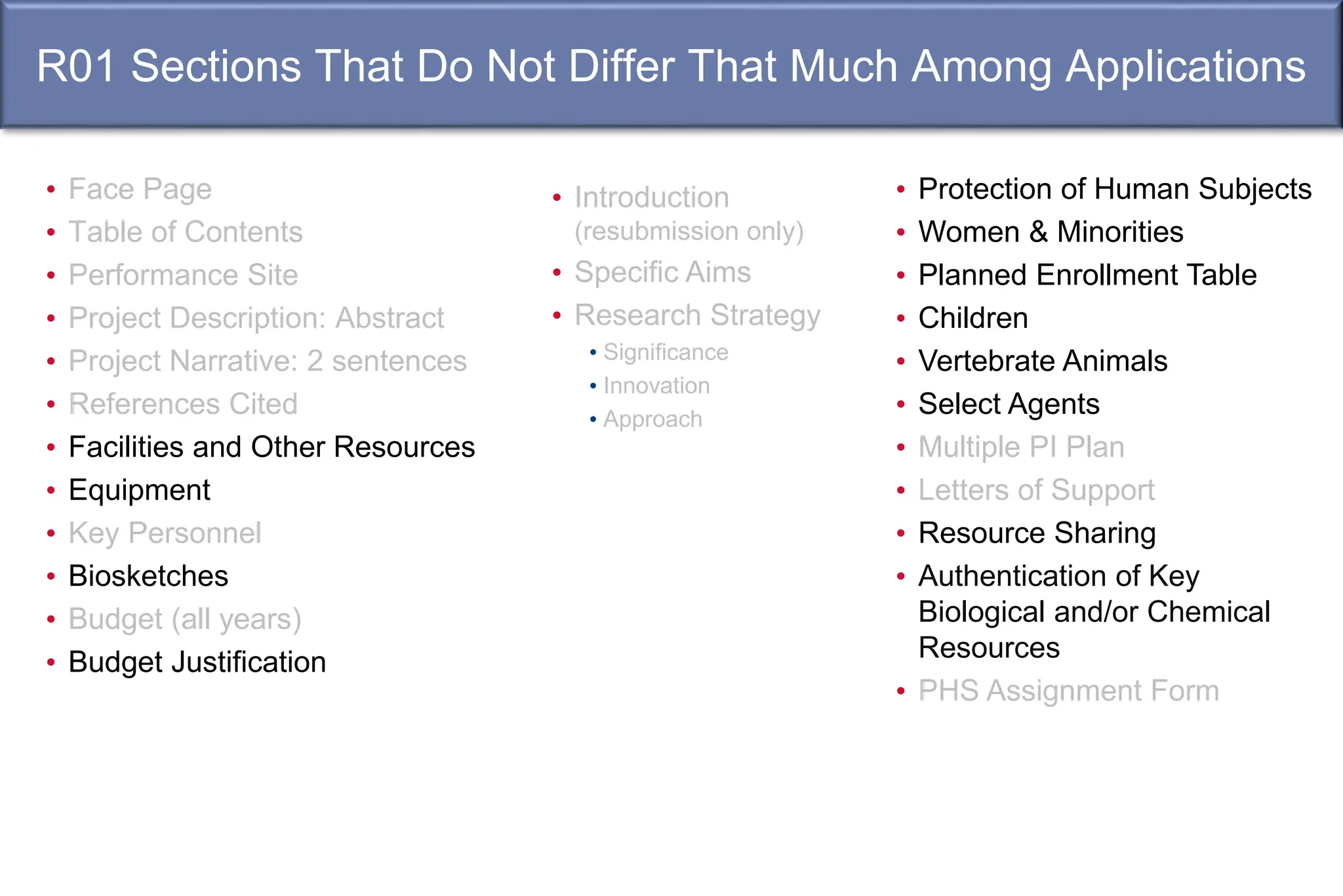 R01 Sections That Do Not Differ That Much Among Applications
• Face Page
• Table of Contents
• Performance Site
• Project Description: Abstract
• Project Narrative: 2 sentences
• References Cited
• Facilities and Other Resources
• Equipment
• Key Personnel
• Biosketches
• Budget (all years)
• Budget Justification
• Introduction
(resubmission only)
• Specific Aims
• Research Strategy
• Significance
• Innovation
• Approach
• Protection of Human Subjects
• Women & Minorities
• Planned Enrollment Table
• Children
• Vertebrate Animals
• Select Agents
• Multiple PI Plan
• Letters of Support
• Resource Sharing
• Authentication of Key
Biological and/or Chemical
Resources
• PHS Assignment Form
 