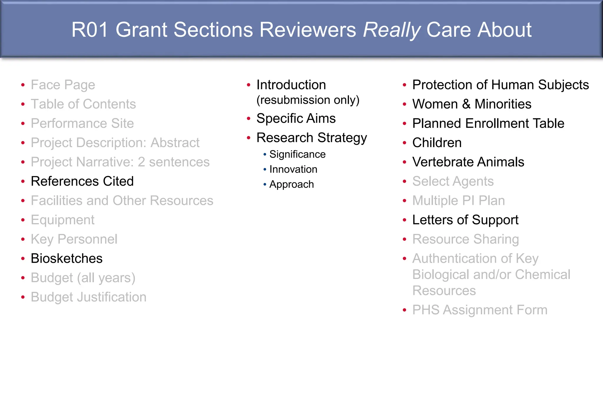 R01 Grant Sections Reviewers Really Care About
• Face Page
• Table of Contents
• Performance Site
• Project Description: Abstract
• Project Narrative: 2 sentences
• References Cited
• Facilities and Other Resources
• Equipment
• Key Personnel
• Biosketches
• Budget (all years)
• Budget Justification
• Introduction
(resubmission only)
• Specific Aims
• Research Strategy
• Significance
• Innovation
• Approach
• Protection of Human Subjects
• Women & Minorities
• Planned Enrollment Table
• Children
• Vertebrate Animals
• Select Agents
• Multiple PI Plan
• Letters of Support
• Resource Sharing
• Authentication of Key
Biological and/or Chemical
Resources
• PHS Assignment Form
 