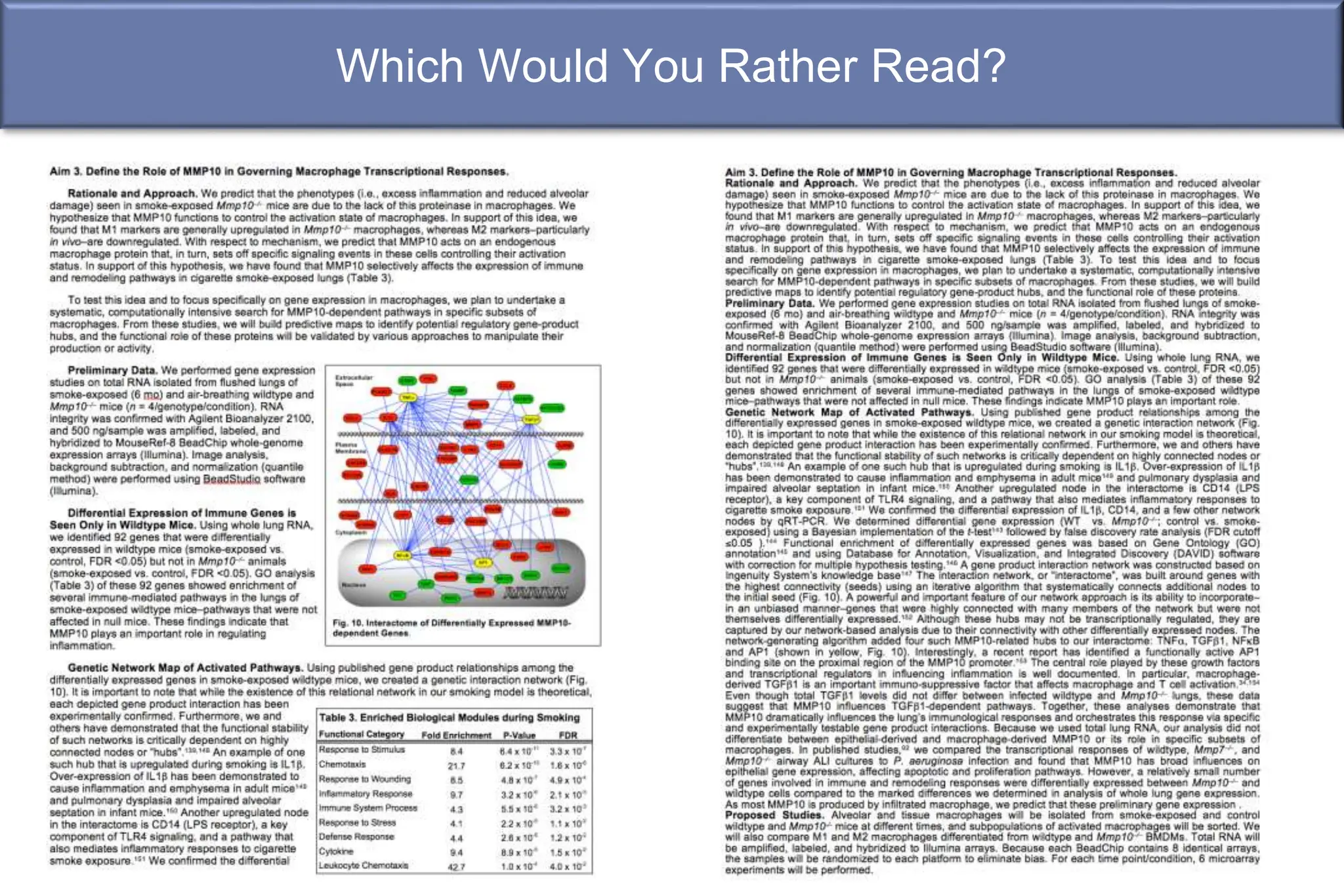Which Would You Rather Read?
 