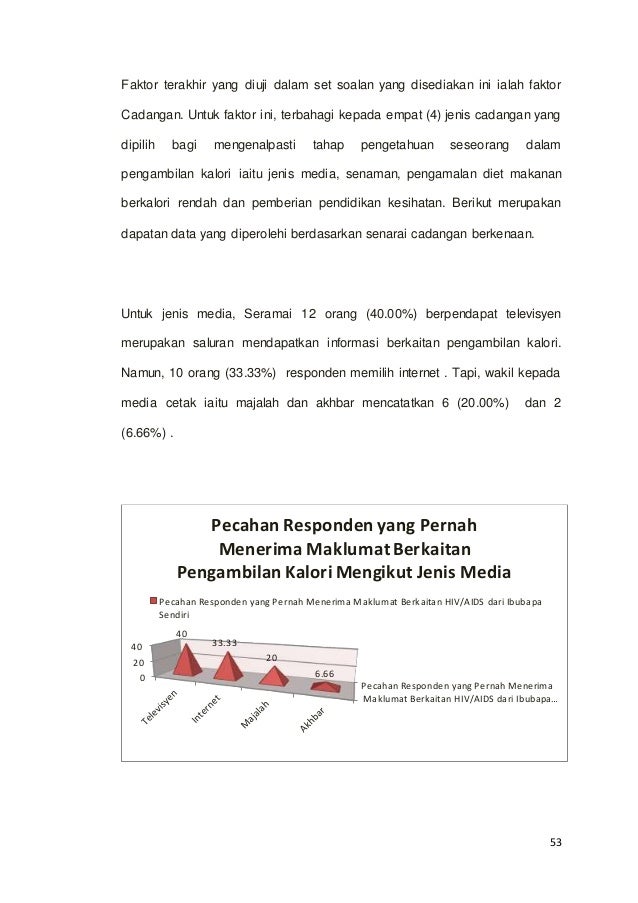 KAJIAN TAHAP PENGETAHUAN MENGENAI KADAR PENGAMBILAN KALORI 
