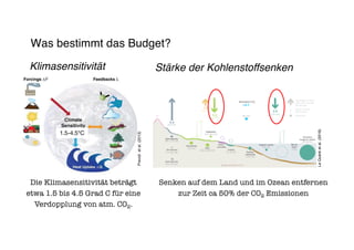 Was bestimmt das Budget?
Klimasensitivität Stärke der Kohlenstoffsenken
Senken auf dem Land und im Ozean entfernen
zur Zeit ca 50% der CO2 Emissionen
Die Klimasensitivität beträgt
etwa 1.5 bis 4.5 Grad C für eine
Verdopplung von atm. CO2.
LeQuéréetal.(2018)
Previdietal.(2013)
1.5-4.5°C
 
