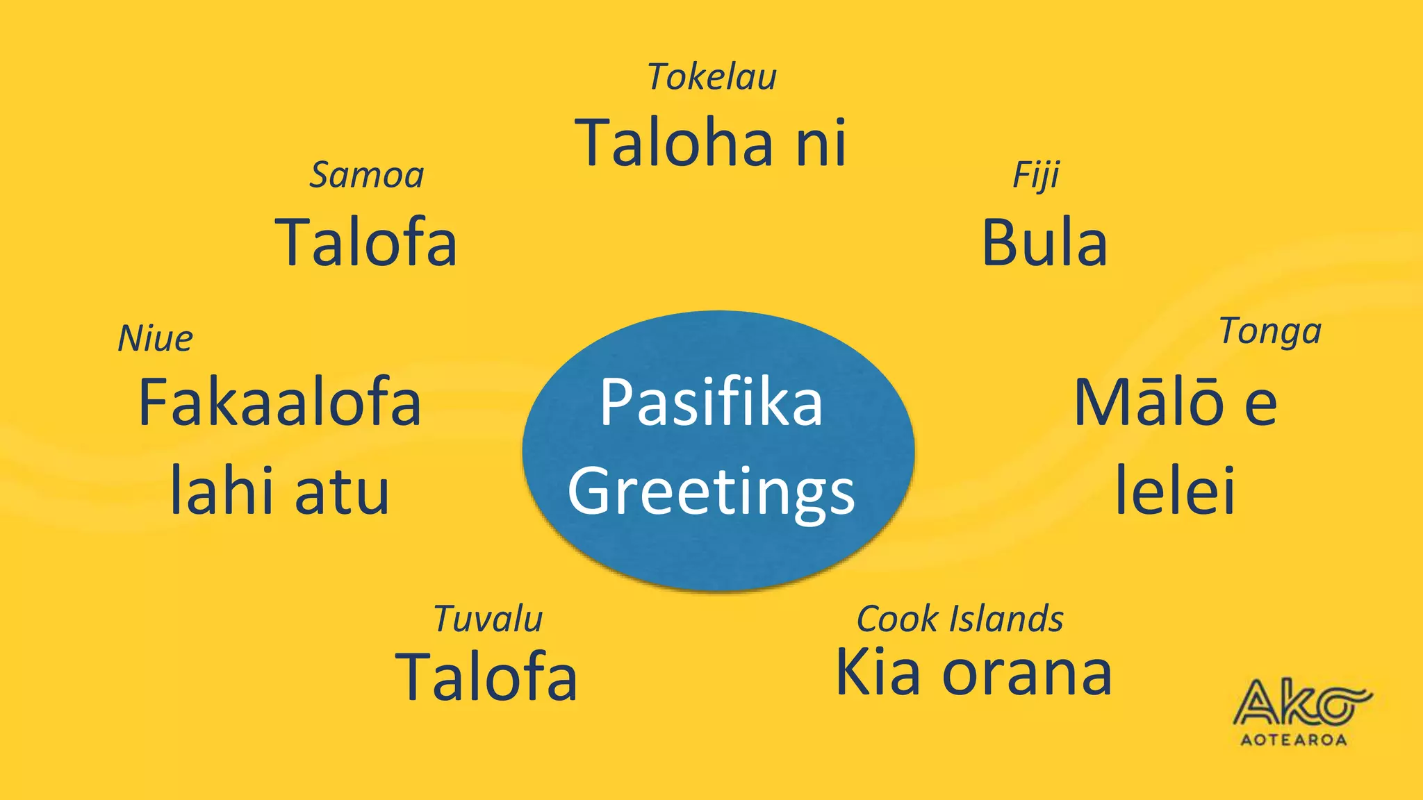 What is Pacific Cultural Centredness? | PPTX