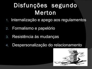 Disfunções segundo
Merton
1. Internalização e apego aos regulamentos
2. Formalismo e papelório
3. Resistência às mudanças
4. Despersonalização do relacionamento
 