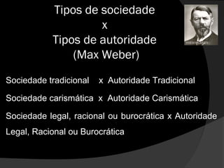 Tipos de sociedade
x
Tipos de autoridade
(Max Weber)
Sociedade tradicional x Autoridade Tradicional
Sociedade carismática x Autoridade Carismática
Sociedade legal, racional ou burocrática x Autoridade
Legal, Racional ou Burocrática
 