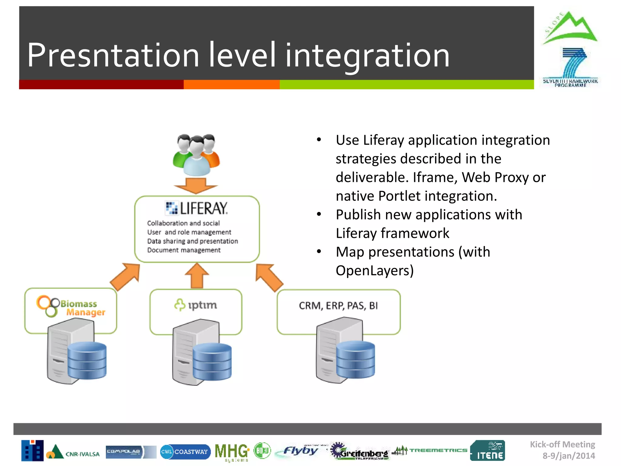 Kick-off Meeting
8-9/jan/2014
Presntation level integration
• Use Liferay application integration
strategies described in the
deliverable. Iframe, Web Proxy or
native Portlet integration.
• Publish new applications with
Liferay framework
• Map presentations (with
OpenLayers)
 