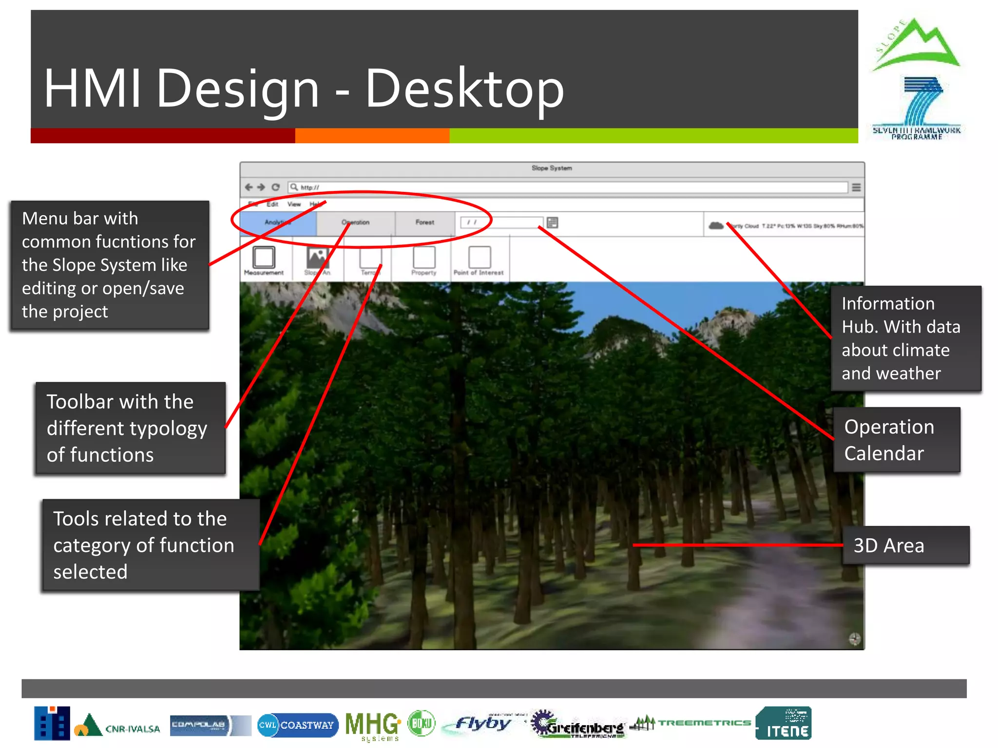 HMI Design - Desktop
Menu bar with
common fucntions for
the Slope System like
editing or open/save
the project
Toolbar with the
different typology
of functions
Tools related to the
category of function
selected
Information
Hub. With data
about climate
and weather
Operation
Calendar
3D Area
 