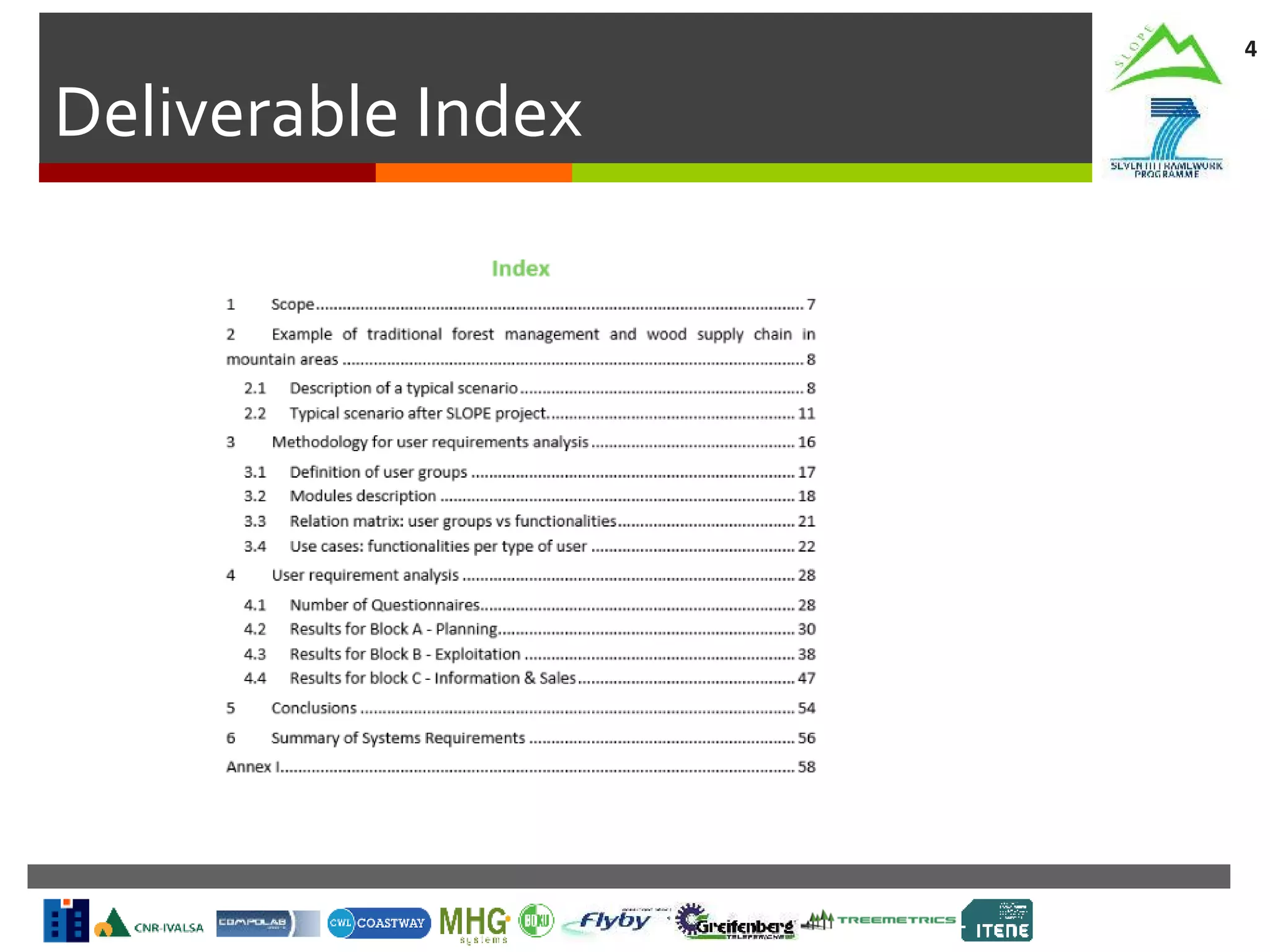 Deliverable Index
4
 