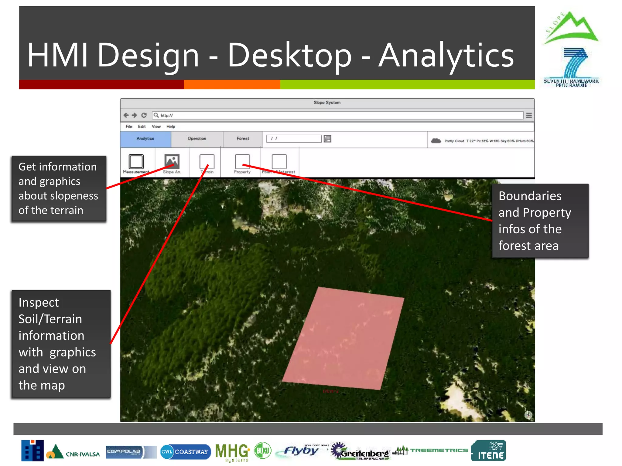 HMI Design - Desktop - Analytics
Get information
and graphics
about slopeness
of the terrain
Inspect
Soil/Terrain
information
with graphics
and view on
the map
Boundaries
and Property
infos of the
forest area
 