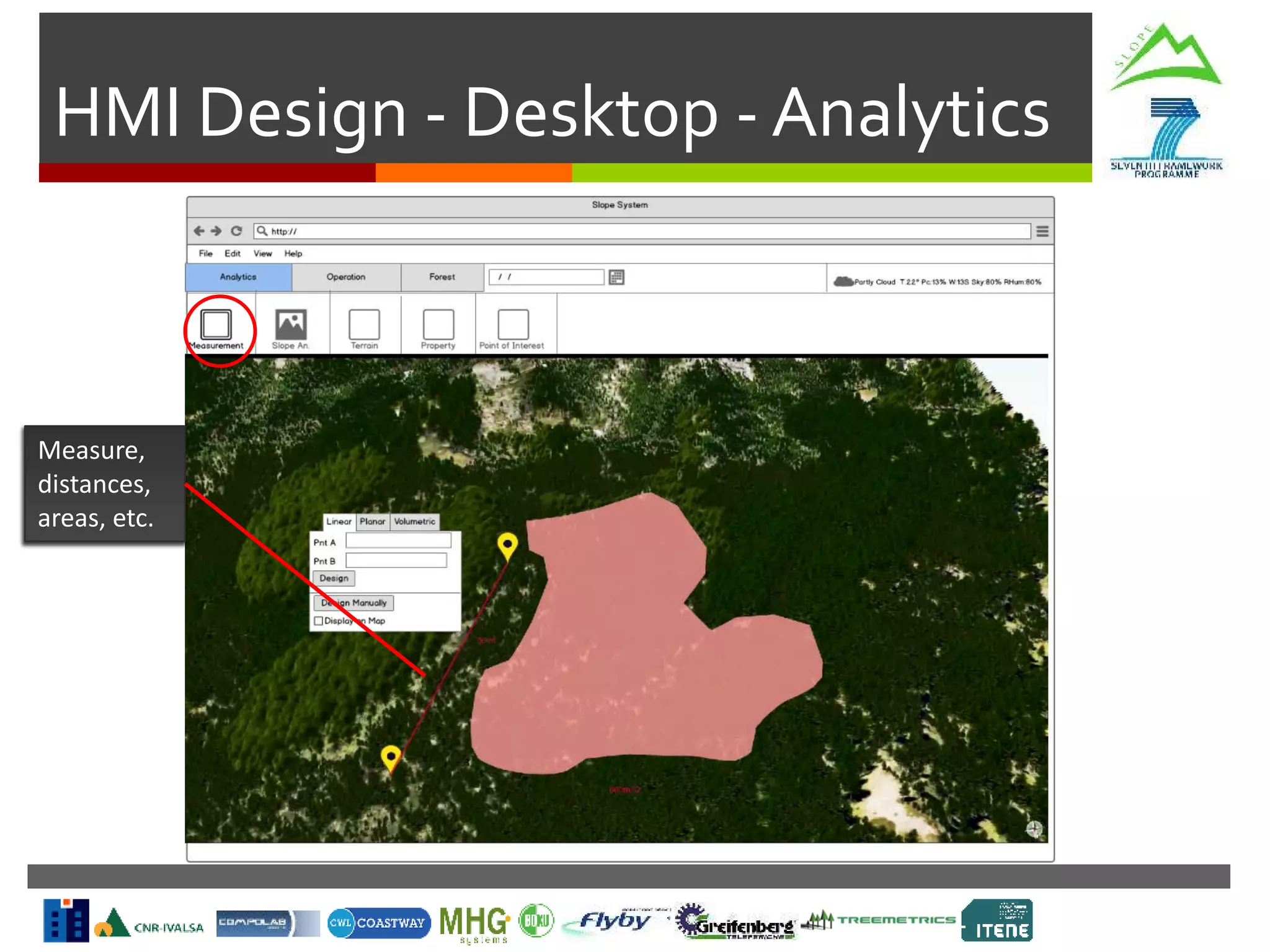 HMI Design - Desktop - Analytics
Measure,
distances,
areas, etc.
 