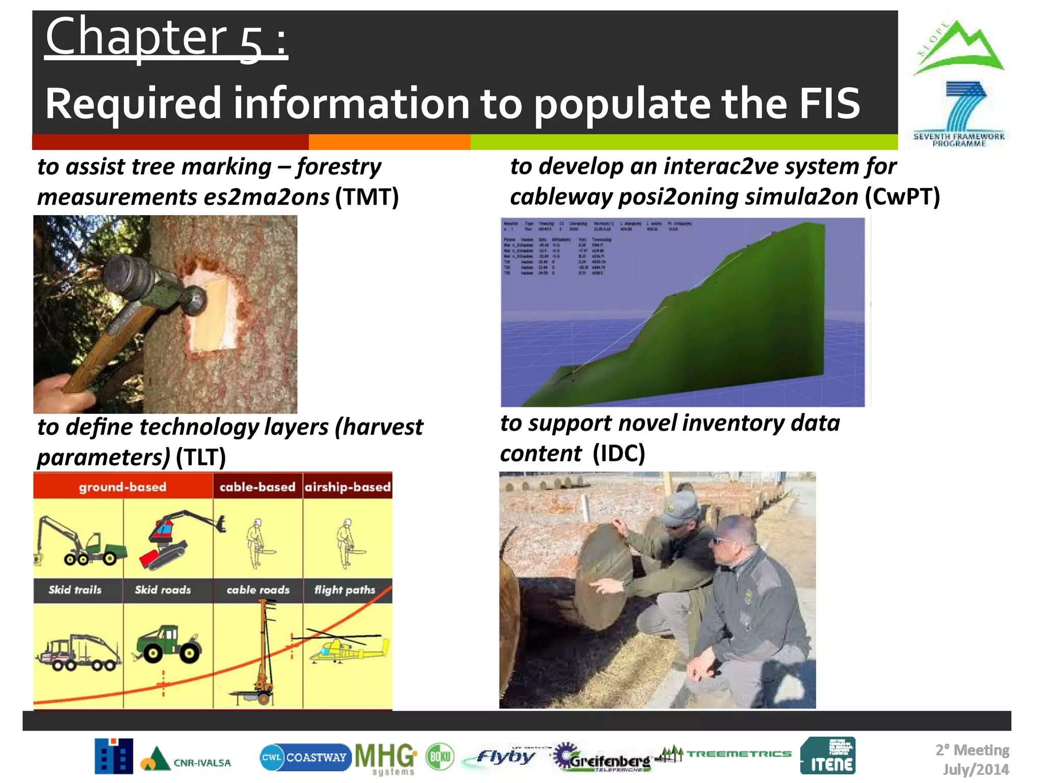 Chapter 5 :
Required information to populate the FIS
to develop an interac2ve system for
cableway posi2oning simula2on (CwPT)
to assist tree marking – forestry
measurements es2ma2ons (TMT)
to deﬁne technology layers (harvest
parameters) (TLT)
to support novel inventory data
content (IDC)
 