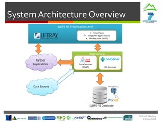 Kick-off Meeting
8-9/jan/2014
System Architecture Overview
 