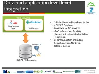 Kick-off Meeting
8-9/jan/2014
Data and application level level
integration
• Publish all needed interfaces to the
SLOPE FIS Database
• GeoServer for GIS services
• SOAP web services for data
integration implemented with Java
EE patterns.
• All communication should go
through services. No direct
database access.
 