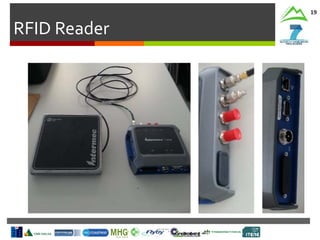 RFID Reader
19
 