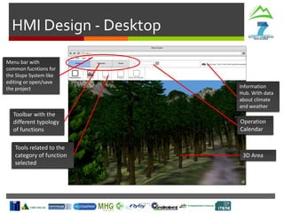HMI Design - Desktop
Menu bar with
common fucntions for
the Slope System like
editing or open/save
the project
Toolbar with the
different typology
of functions
Tools related to the
category of function
selected
Information
Hub. With data
about climate
and weather
Operation
Calendar
3D Area
 