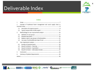 Deliverable Index
4
 