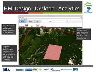 HMI Design - Desktop - Analytics
Get information
and graphics
about slopeness
of the terrain
Inspect
Soil/Terrain
information
with graphics
and view on
the map
Boundaries
and Property
infos of the
forest area
 