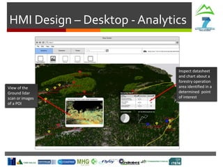 HMI Design – Desktop - Analytics
View of the
Ground lidar
scan or images
of a POI
Inspect datasheet
and chart about a
forestry operation
area identified in a
determined point
of interest
 