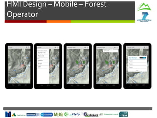 HMI Design – Mobile – Forest
Operator
 