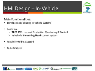 HMI Design – In-Vehicle
Main Functionalities:
• Enrich already existing In-Vehicle systems
• Based on:
• TREE RTFI: Harvest Production Monitoring & Control
• In-Vehicle Harvesting Head control system
• Feasibility to be assessed
• To be finalized
 