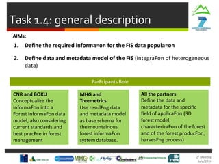 Task 1.4: general description
AIMs:
1. Deﬁne the required informa=on for the FIS data popula=on
2. Deﬁne data and metadata model of the FIS (integraFon of heterogeneous
data)
CNR and BOKU
Conceptualize the
informaFon into a
Forest InformaFon data
model, also considering
current standards and
best pracFce in forest
management
MHG and
Treemetrics
Use resulFng data
and metadata model
as base schema for
the mountainous
forest informaFon
system database.
All the partners
Deﬁne the data and
metadata for the speciﬁc
ﬁeld of applicaFon (3D
forest model,
characterizaFon of the forest
and of the forest producFon,
harvesFng process)
ParFcipants Role
 