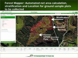Forest Mapper: Automated net area calculation,
stratification and Location for ground sample plots
to be collected
Sample
Plots
Net Area
Stratification
(Inventory
Planning)
 