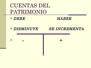 CUENTAS DEL
PATRIMONIO
 DEBE HABER
 DISMINUYE SE INCREMENTA
 - +
 