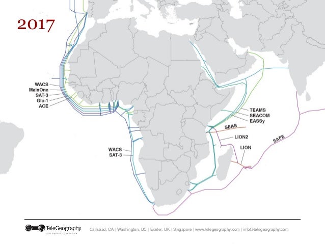 International Bandwidth and Pricing Trends in Sub-Sahara Africa  Slide 10