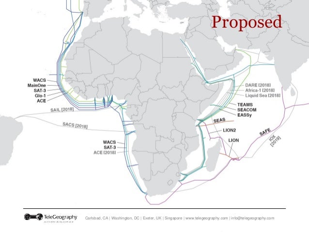 International Bandwidth and Pricing Trends in Sub-Sahara Africa  Slide 11