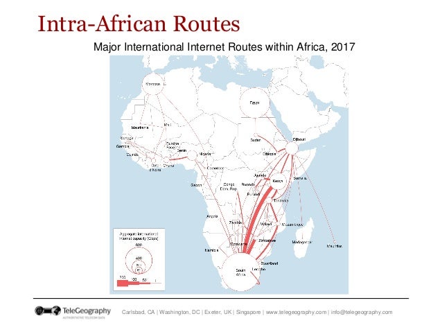 International Bandwidth and Pricing Trends in Sub-Sahara Africa  Slide 18