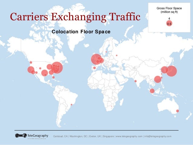 International Bandwidth and Pricing Trends in Sub-Sahara Africa  Slide 24