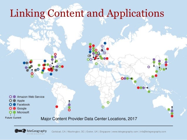 International Bandwidth and Pricing Trends in Sub-Sahara Africa  Slide 25