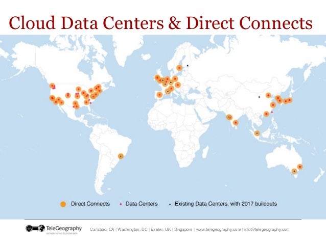 International Bandwidth and Pricing Trends in Sub-Sahara Africa  Slide 26