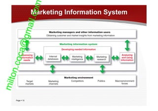 Page  10
Marketing Information System
milton.coca@gmail.com
 