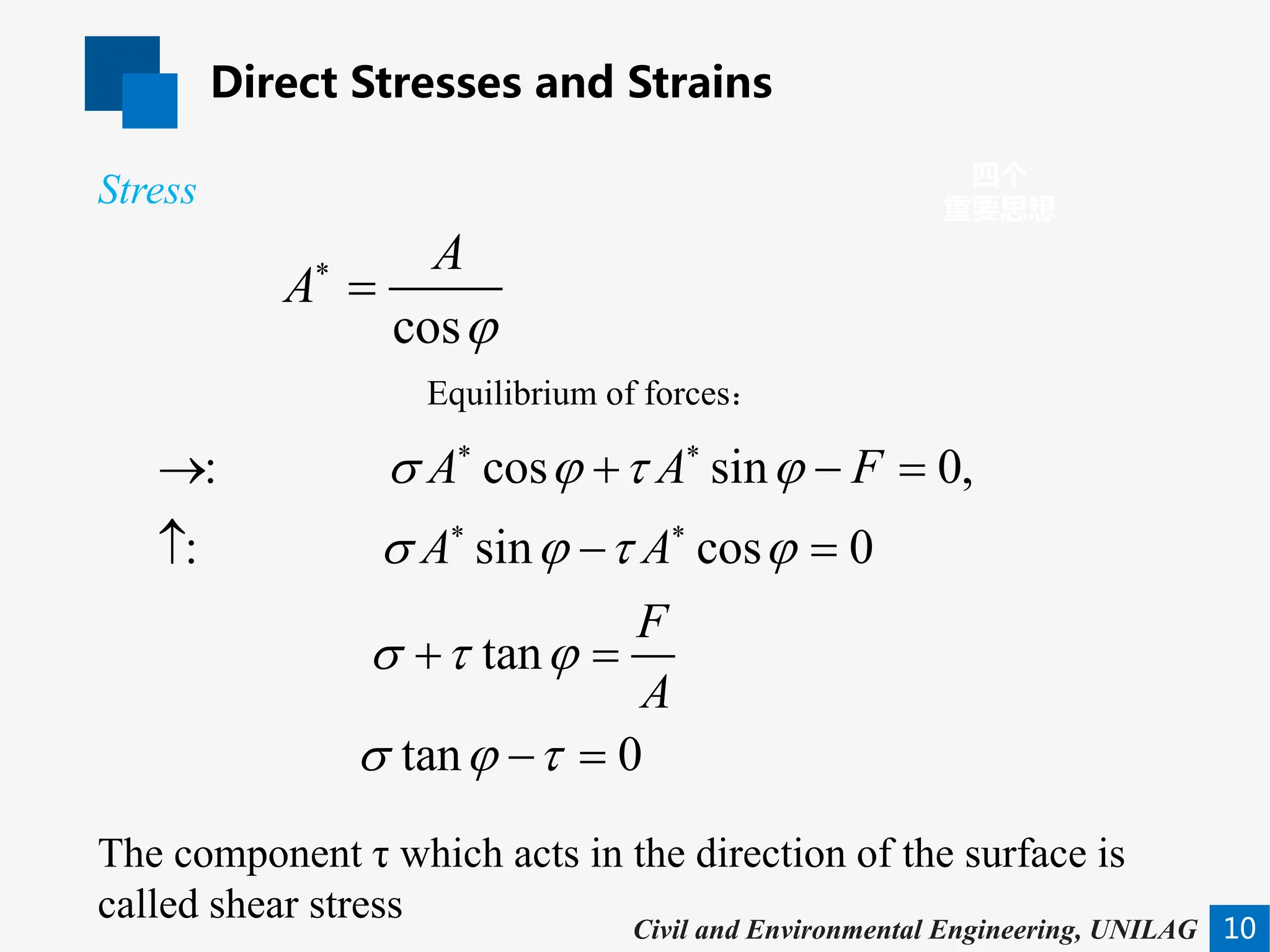 Direct Stresses and Strains
10
四个
重要思想
Civil and Environmental Engineering, UNILAG
The component τ which acts in the direction of the surface is
called shear stress
Stress
cos
A
A
ϕ
∗
=
Equilibrium of forces：
: cos sin 0,
: sin cos 0
tan
tan 0
A A F
A A
F
A
σ ϕ τ ϕ
σ ϕ τ ϕ
σ τ ϕ
σ ϕ τ
∗ ∗
∗ ∗
→ + − =
↑ − =
+ =
− =
 