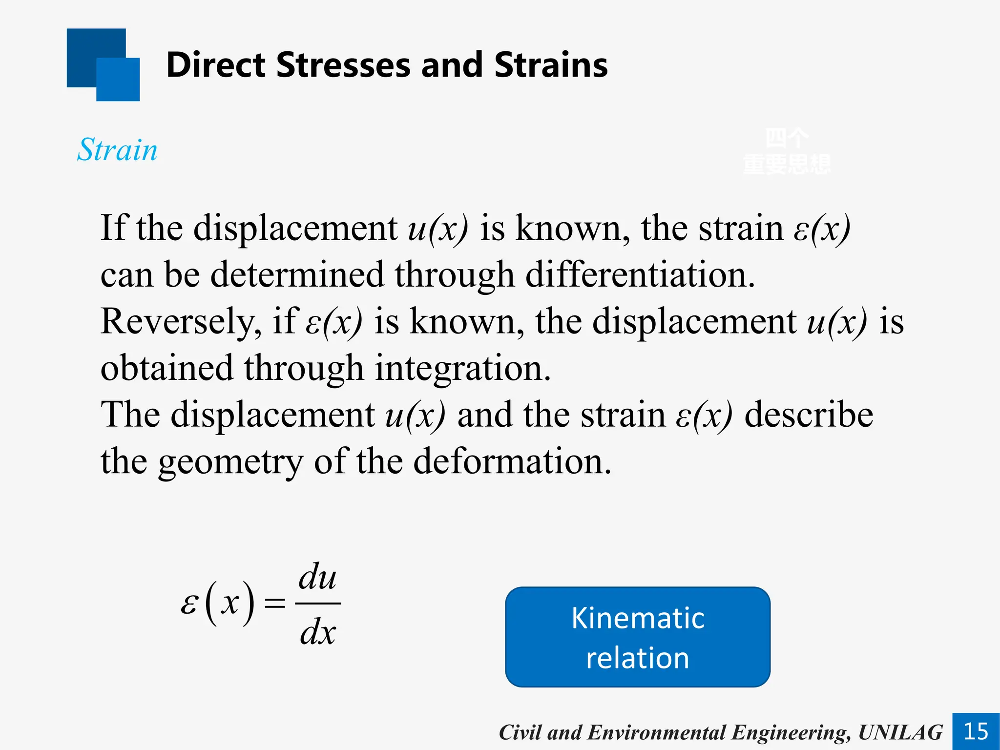 Direct Stresses and Strains
15
四个
重要思想
Civil and Environmental Engineering, UNILAG
If the displacement u(x) is known, the strain ε(x)
can be determined through differentiation.
Reversely, if ε(x) is known, the displacement u(x) is
obtained through integration.
The displacement u(x) and the strain ε(x) describe
the geometry of the deformation.
Strain
( )
du
x
dx
ε = Kinematic
relation
 