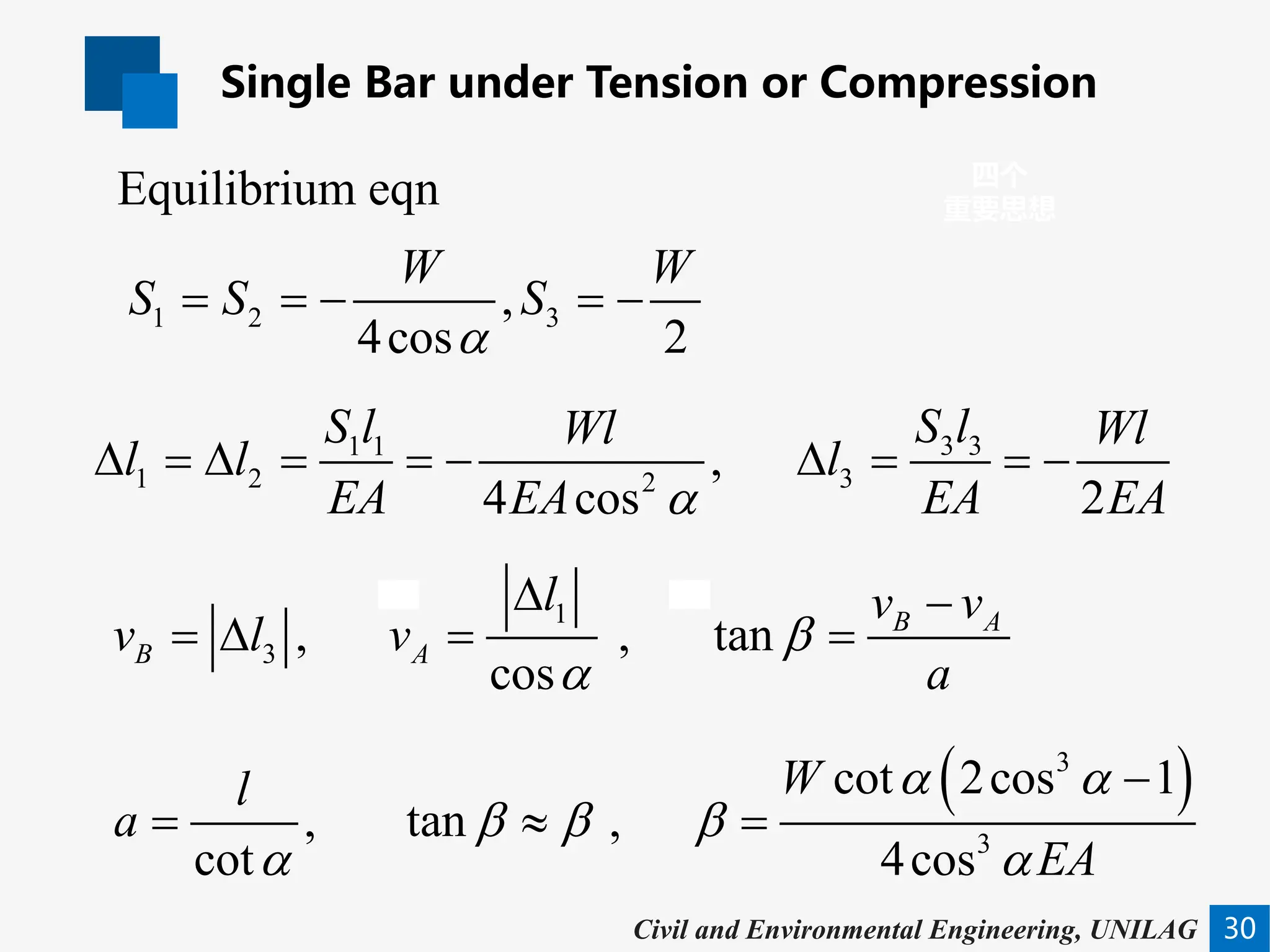 Single Bar under Tension or Compression
30
四个
重要思想
Civil and Environmental Engineering, UNILAG
1 2 3
,
4cos 2
W W
S S S
α
=
=
− =
−
3 3
1 1
1 2 3
2
,
2
4 cos
S l
S l Wl Wl
l l l
EA EA EA
EA α
∆ =
∆ = =
− ∆ = =
−
Equilibrium eqn
1
3 , , tan
cos
B A
B A
l v v
v l v
a
β
α
∆ −
=
∆ = =
( )
3
3
cot 2cos 1
, tan ,
cot 4cos
W
l
a
EA
α α
β β β
α α
−
= ≈ =
 