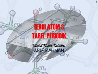 ARIF RAHMANARIF RAHMAN
TEORI ATOM &
TABEL PERIODIK
Modul Kimia Industri
1
 