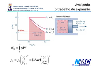 UNIVERSIDADE FEDERAL DE SERGIPE
                                                               Avaliando
 CENTRO DE CIÊNCIAS EXATAS E TECNOLOGIA
 NÚCLEO DE ENGENHARIA MECÂNICA                    o trabalho de expansão
                                                                  p

                                          n=0     Sistema Fechado




                                          n=1,0
       1,06bar
                                          n=1,5



                                                a) W =
                                                        p2V2 − p1V1
                                                                    = 17,6kJ
        2                                                  n −1
W12 = ∫ pdV                                                   V2
                                                b) W = p V ln     = 20,79 kJ
        1                                                1 1
                                                               V1
                  n
        ⎛ V1 ⎞
                                          n
                                                c) W = 30 kJ
                     ⎛ 0,1 ⎞                     )
p2 = p1 ⎜ ⎟ = (3bar )⎜
        ⎜V ⎟               ⎟
        ⎝ 2⎠         ⎝ 0,2 ⎠                                        22
 