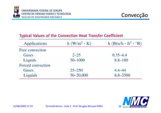 UNIVERSIDADE FEDERAL DE SERGIPE
      CENTRO DE CIÊNCIAS EXATAS E TECNOLOGIA
      NÚCLEO DE ENGENHARIA MECÂNICA                                                  Convecção
                                                                                           ç




11/08/2009 17:19        Termodinâmica - Aula 2 - Prof. Douglas Bressan Riffel   39
 